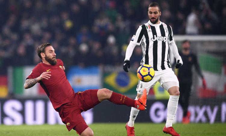 La Roma stende il tappeto rosso ai Campioni d’Italia: è 0-0 all’Olimpico ma è un pareggio dolcissimo