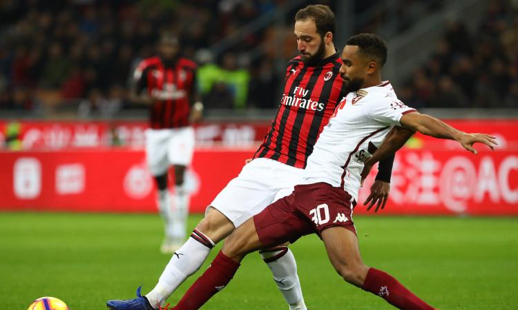 Milan e Torino non si fanno male: a San Siro termina 0-0